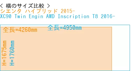 #シエンタ ハイブリッド 2015- + XC90 Twin Engin AWD Inscription T8 2016-